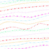 Roller Pattern Pens